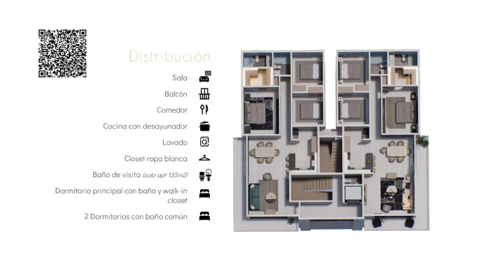 Projekt in RESIDENCIAL VILLA MARÍA, Foto 7