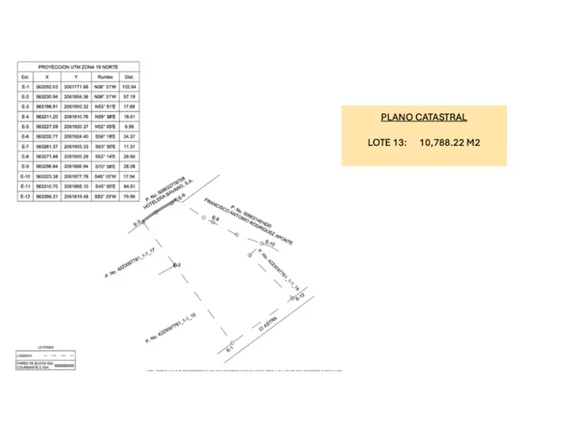 Grundstück in Bávaro, Punta Cana, USD$ 1,941,880